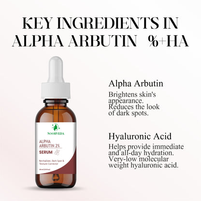 Alpha Arbutin 2% Serum, Dark Spot and Texture Corrector, Revitalizer, 30ml